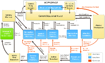tchat avec JackIsJack