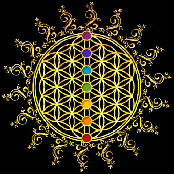 parler en toute simplicité