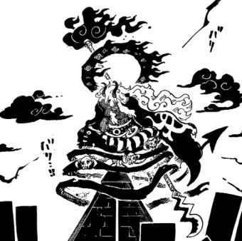 parler en toute simplicité